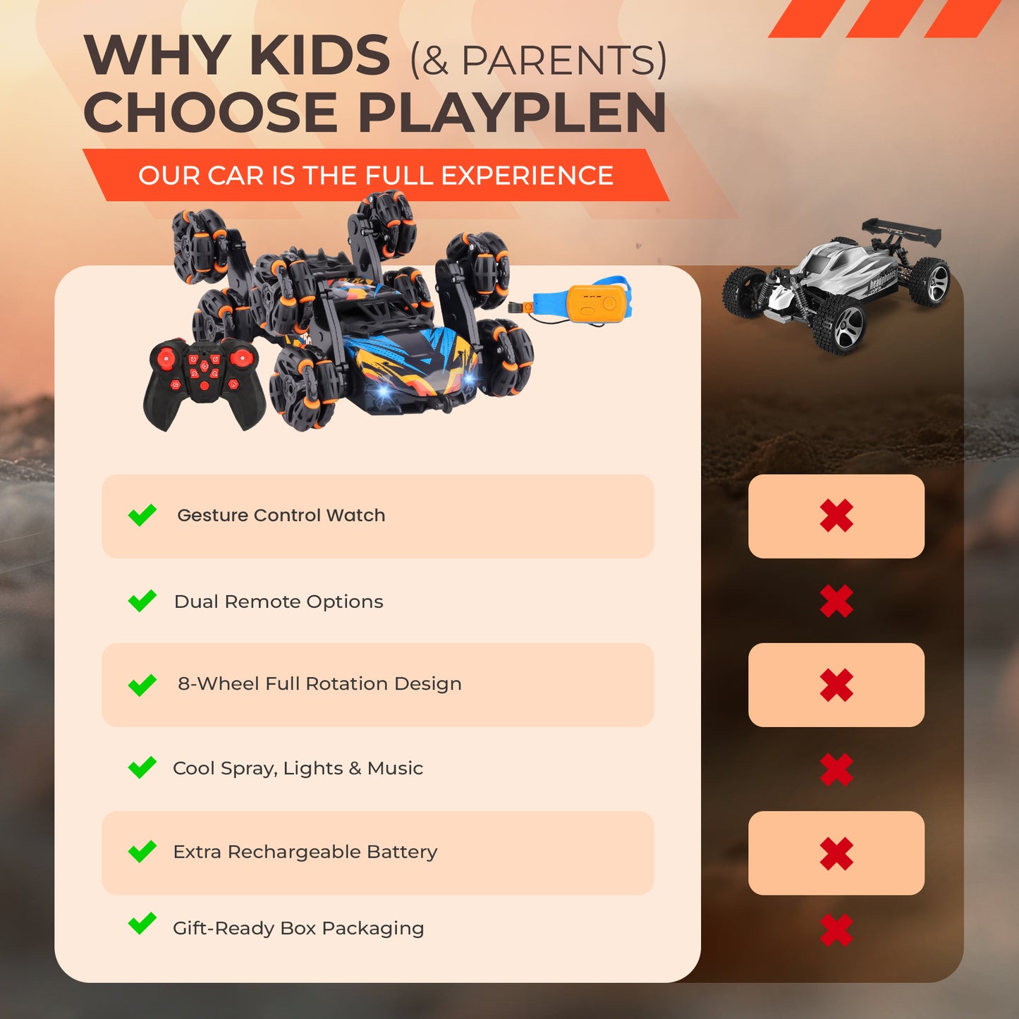 Playplen Gesture RC Stunt Car – 8-Wheel Drift, Dual Remote, LED Lights, Rechargeable Batteries
